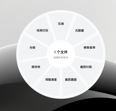 Tool wheel for a video, with compress, metadata, remove audio, trim, crop, speed, save frames, split and redact.
